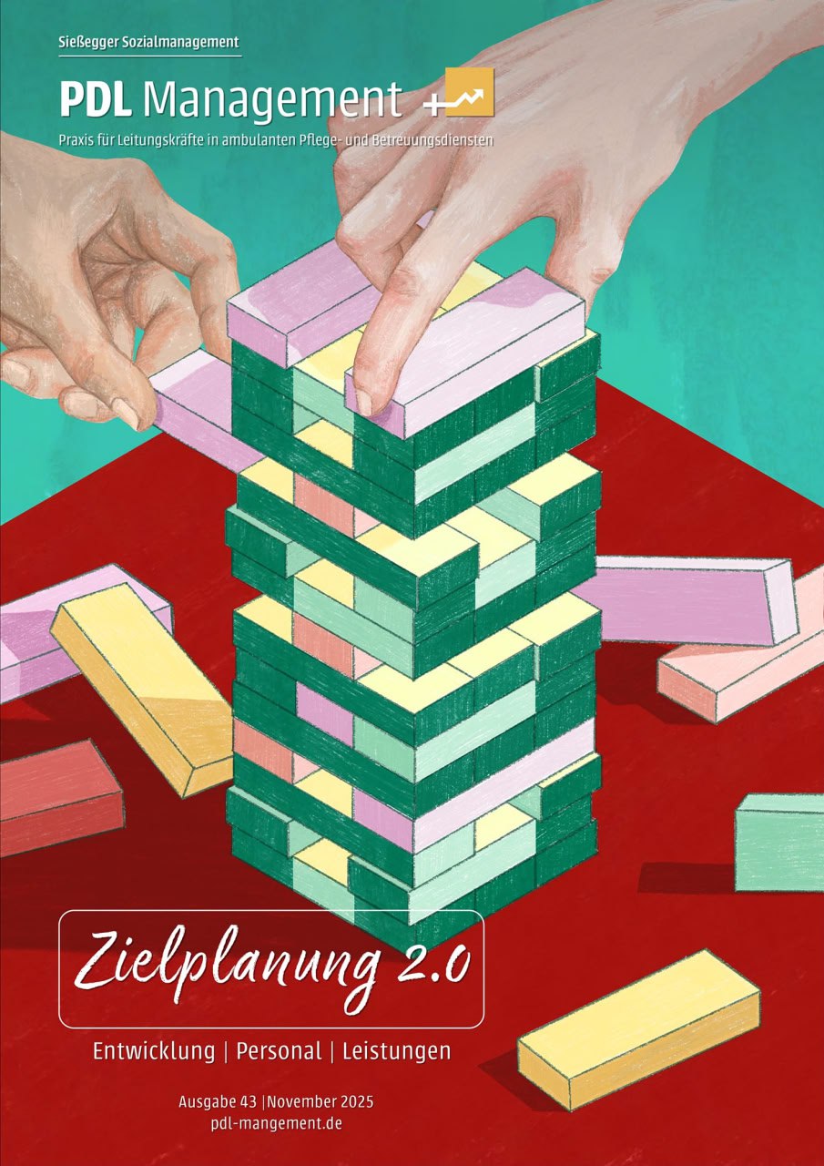 Titel 43 - Zielplanung 2.0